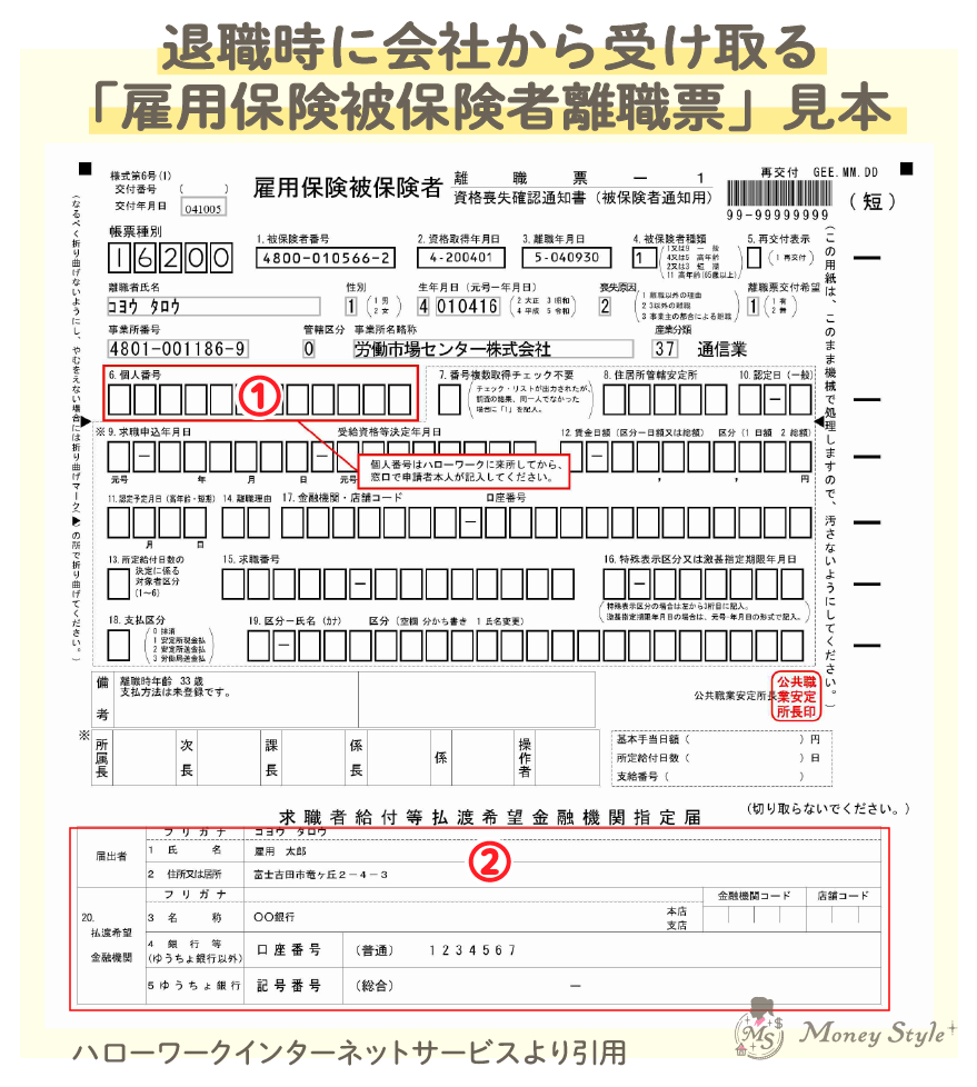 退職時に会社から受け取る「雇用保険被保険者離職票」の見本