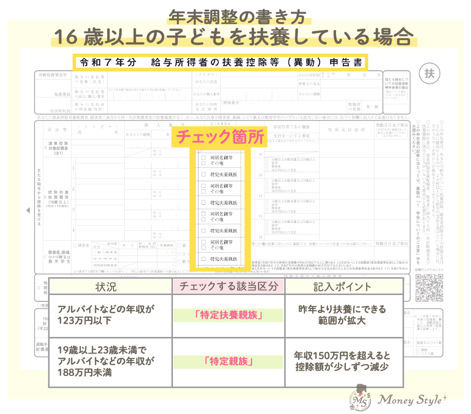 年末調整の書き方　16歳以上の子どもを扶養している場合