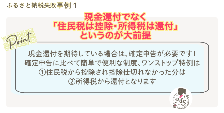 ふるさと納税は、現金還付でなく「住民税は控除・所得税は還付」というのが大前提
