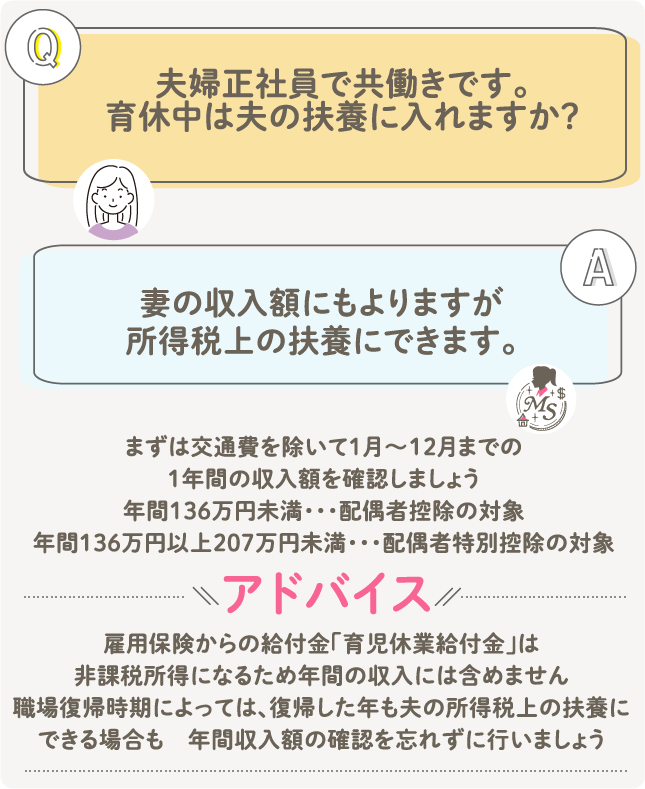 Q: 夫婦正社員で共働きです。育休中は夫の扶養に入れますか？A: 妻の収入額にもよりますが、所得税上の扶養にできます。