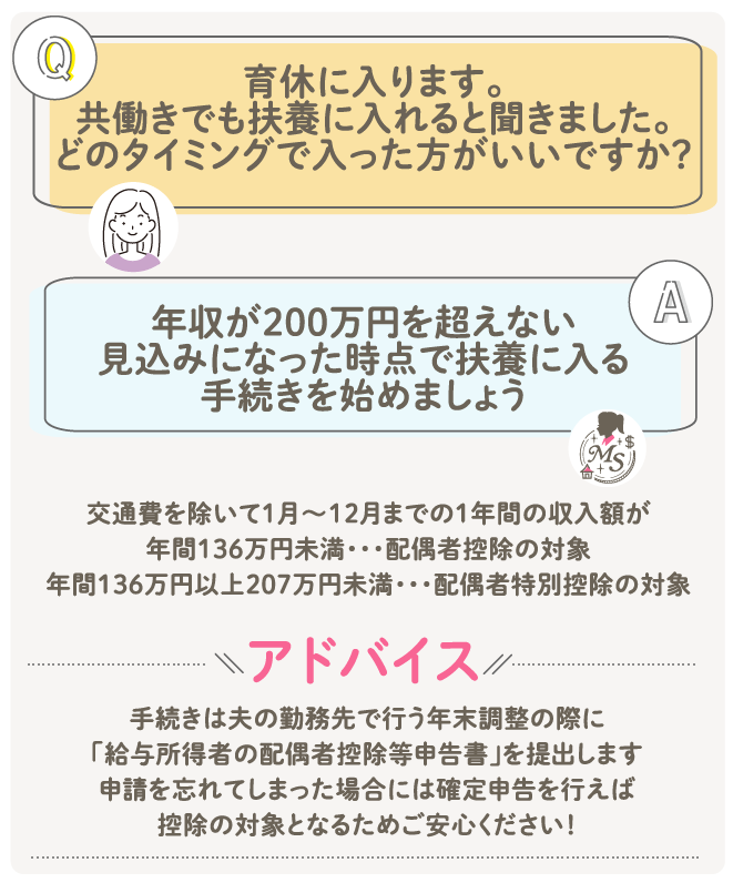 Q: 育休に入ります。共働きでも扶養に入れると聞きました。どのタイミングで入った方がいいですか?A: 年収が200万円を超えない見込みになった時点で扶養に入る手続きを始めましょう