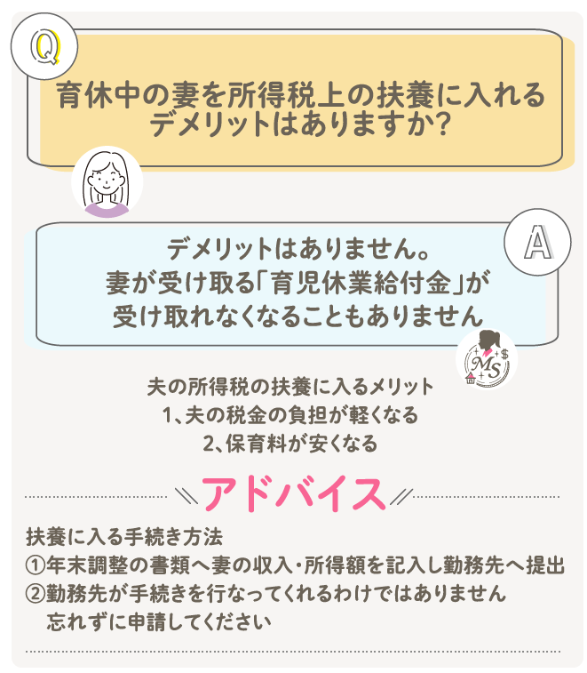 Q: 育休中の妻を所得税上の扶養に入れるデメリットはありますか？A: デメリットはありません。妻が受け取る「育児休業給付金」が受け取れなくなることもありません。