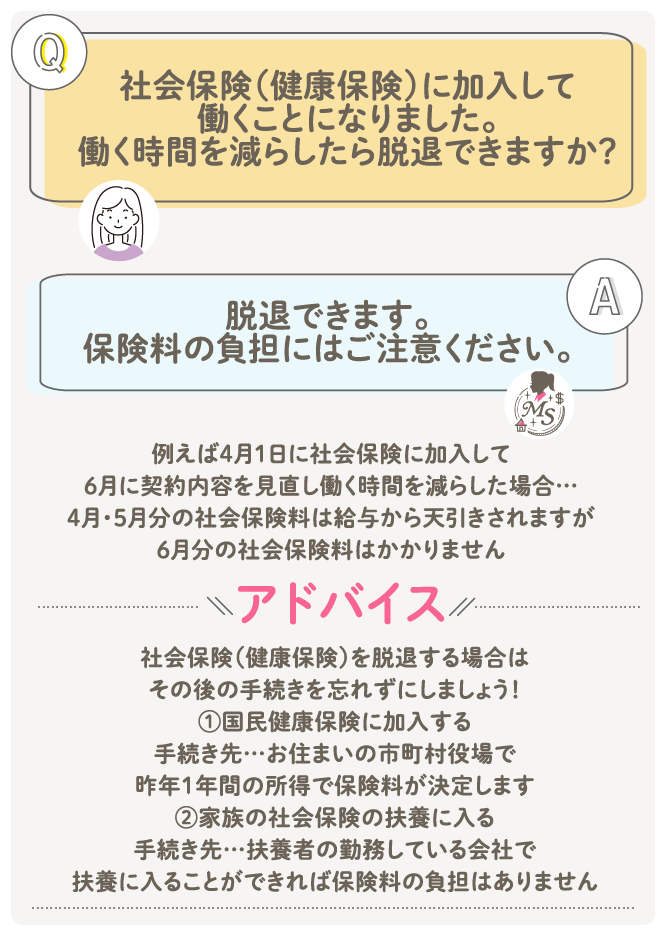 社会保険（健康保険）に加入して働くことになりました。働く時間を減らしたら脱退できますか？　脱退できます。保険料の負担にはご注意ください。