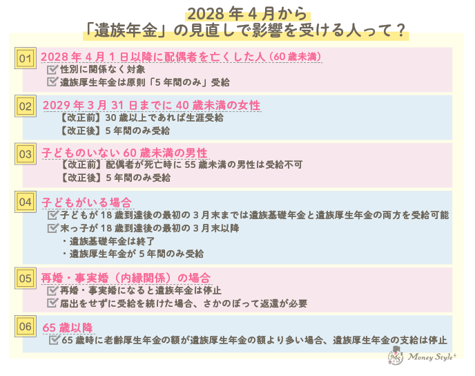 2028年4月から「遺族年金」の見直しで影響を受ける人って？