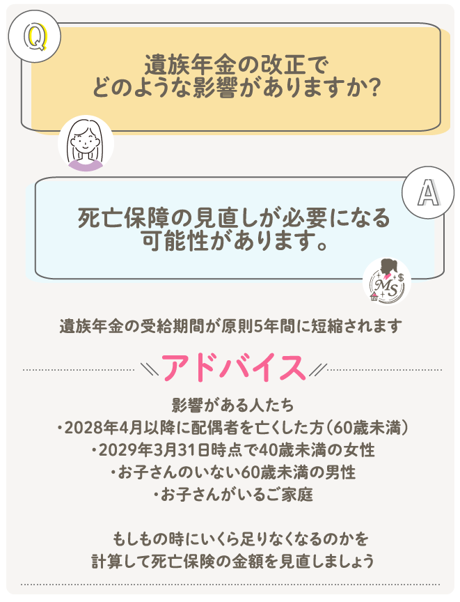 遺族年金の改正でどのような影響がありますか？死亡保障の見直しが必要になる可能性があります。
