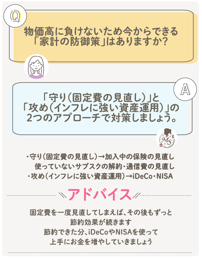 物価高に負けないため今からできる「家計の防御策」はありますか？「守り（固定費の見直し）」と「攻め（インフレに強い資産運用）」の2つのアプローチで対策しましょう。