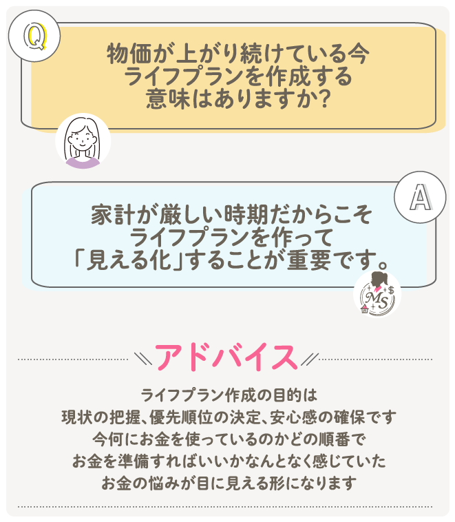 物価が上がり続けている今、ライフプランを作成する意味はありますか?家計が厳しい時期だからこそ、ライフプランを作って「見える化」することが重要です。