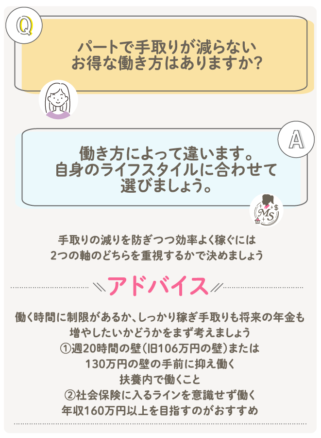 パートで手取りが減らないお得な働き方はありますか?働き方によって違います。自身のライフスタイルに合わせて選びましょう。